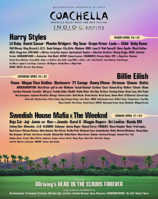 Lineup do Coachella 2022